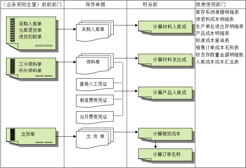 九游在线官方官网-九游(中国)灵活定制、扩展，深圳九游在线官方官网-九游(中国)