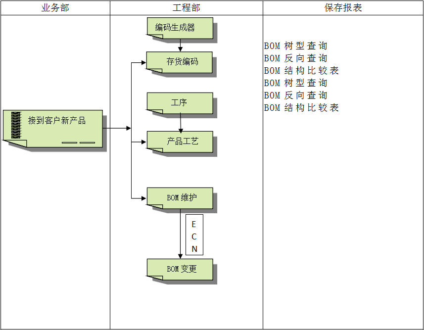 企业建设顺景九游在线官方官网-九游(中国)管理九游在线官方官网-九游(中国)
有多重要?