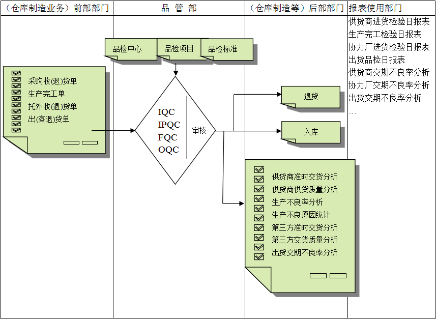 九游在线官方官网-九游(中国)软件与企业需求之间存在的差异