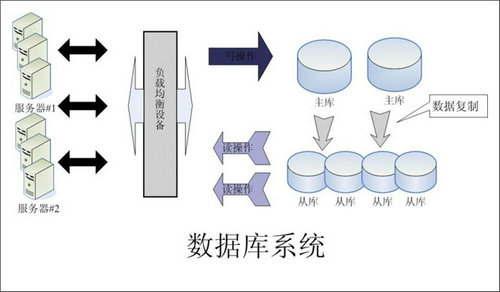 怎样的Erp九游在线官方官网-九游(中国)
可以提升企业的创新力与竞争力?