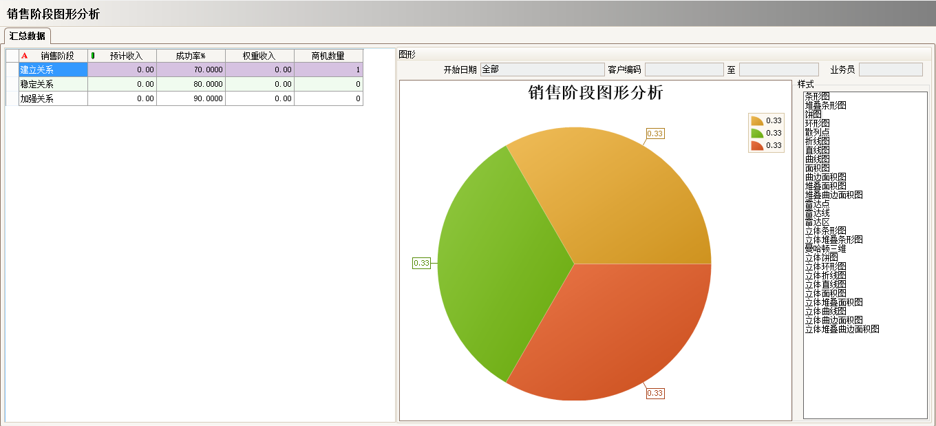 九游在线官方官网-九游(中国)软件实施过程中会遇到哪些问题