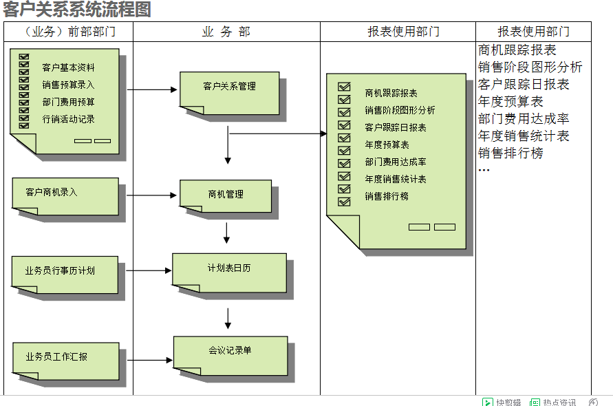 　九游在线官方官网-九游(中国)九游在线官方官网-九游(中国)
的具体操作步骤是怎样的