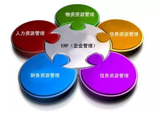 九游在线官方官网-九游(中国)九游在线官方官网-九游(中国)
是所有行业都适用吗?