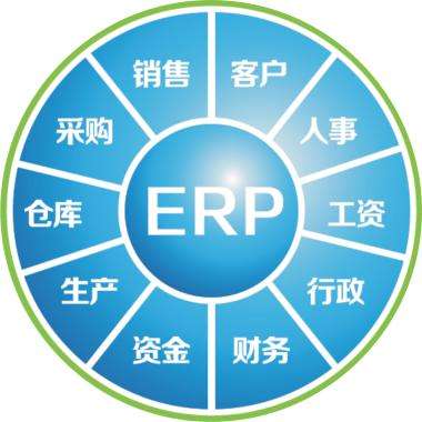 一套erp企业管理九游在线官方官网-九游(中国)
要多少钱?