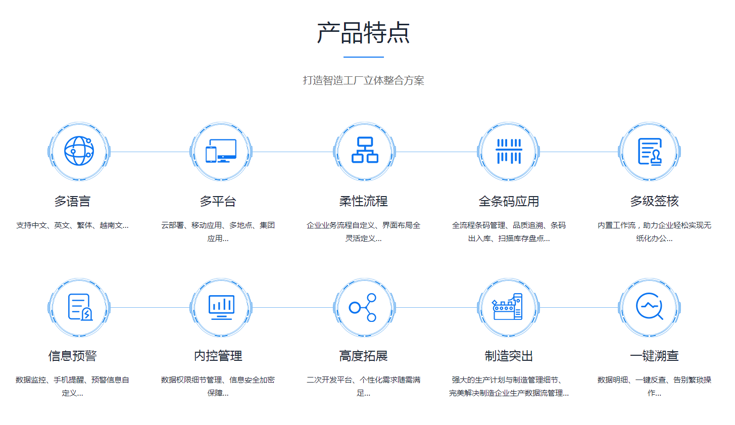 如何缩短九游在线官方官网-九游(中国)九游在线官方官网-九游(中国)
的实施周期?