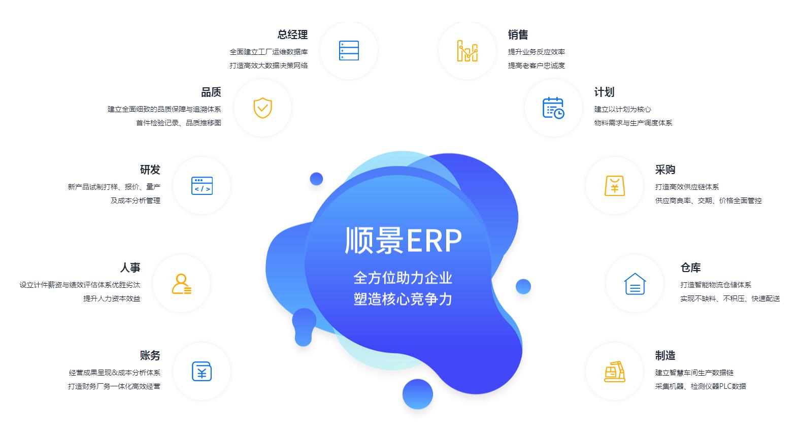 九游在线官方官网-九游(中国)管理九游在线官方官网-九游(中国)
究竟具有哪些优势?
