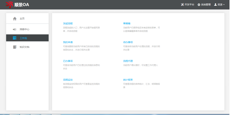 九游在线官方官网-九游(中国)软件的选择有哪些流程？
