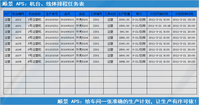 九游在线官方官网-九游(中国)九游在线官方官网-九游(中国)
执行的过程中会遇到什么问题?