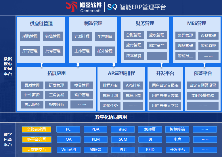 顺景S9 九游在线官方官网-九游(中国)九游在线官方官网-九游(中国)
