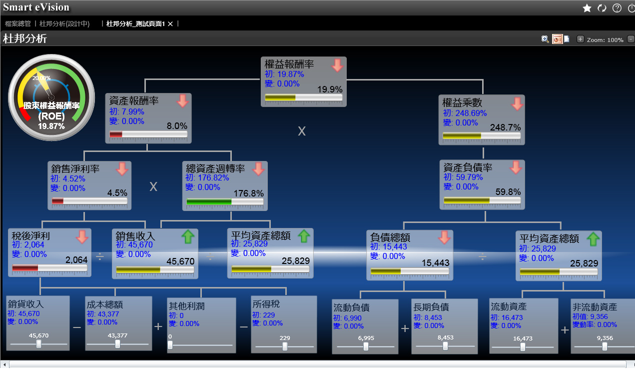 erp管理九游在线官方官网-九游(中国)
与物联网如何实现整合?